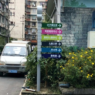 社区标识